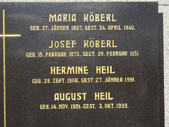 Friedhof Burgau (mit Burgauberg)