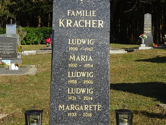 Friedhof Rudersdorf