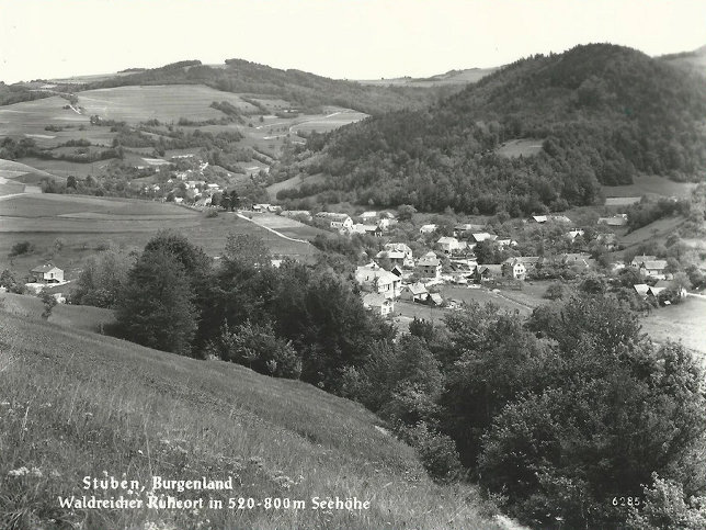 Stuben, Panorama