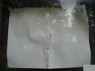 Friedhof Alsrnk neuer Friedhof (Unterradling)