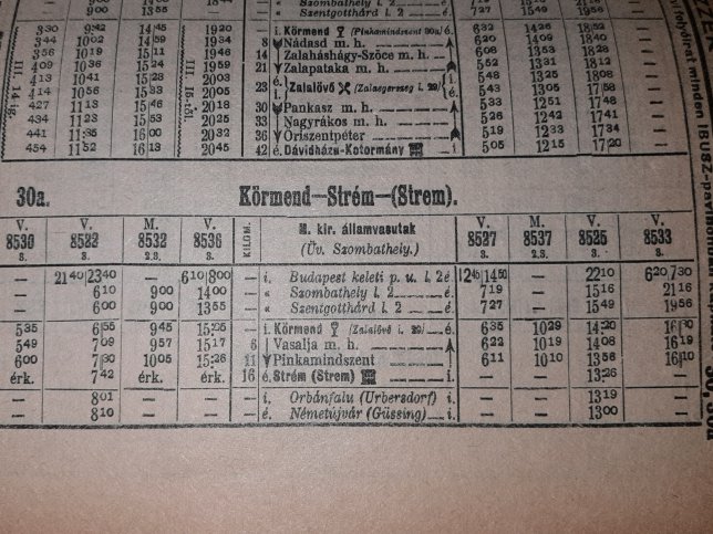 Gssinger Bahn, Fahrplan