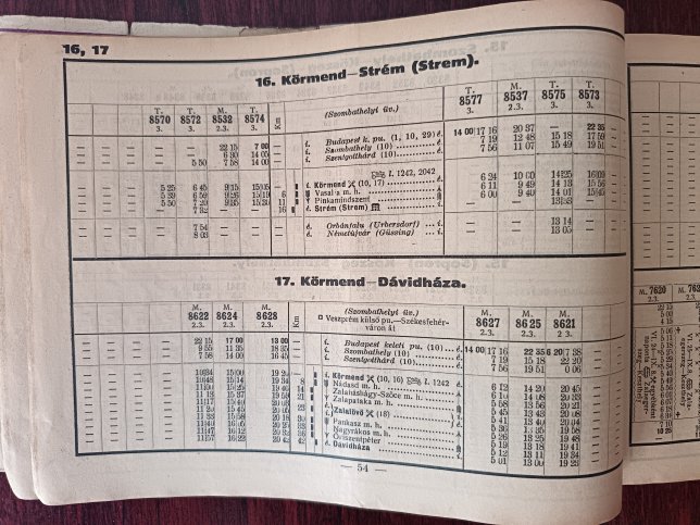 Gssinger Bahn, Fahrplan