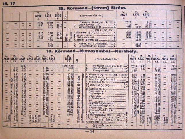 Gssinger Bahn, Fahrplan