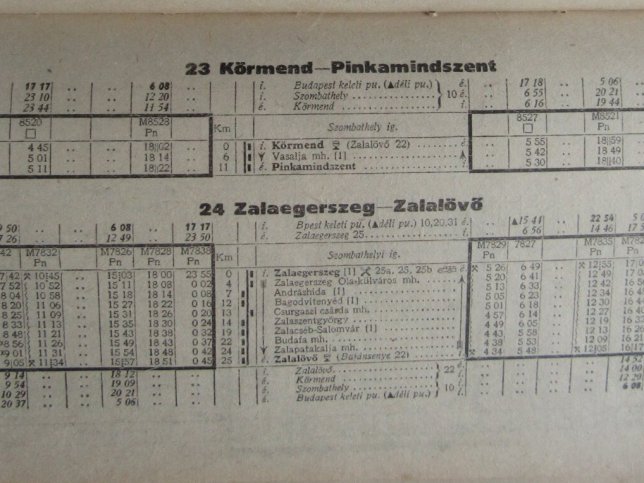 Gssinger Bahn, Fahrplan