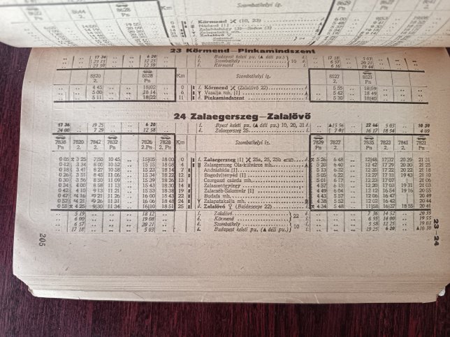 Gssinger Bahn, Fahrplan