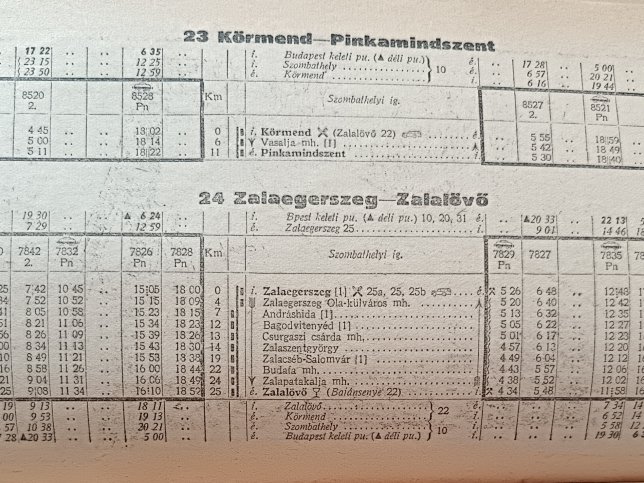 Gssinger Bahn, Fahrplan