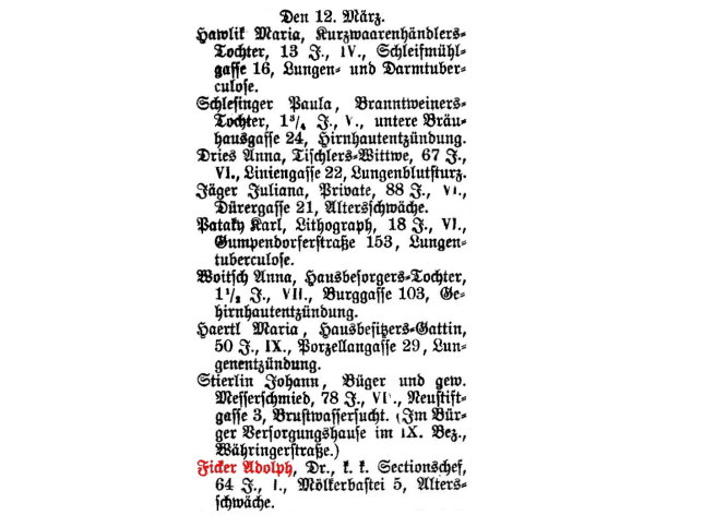 Adolph Ficker