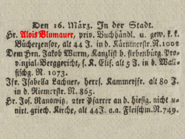 Aloys Blumauer