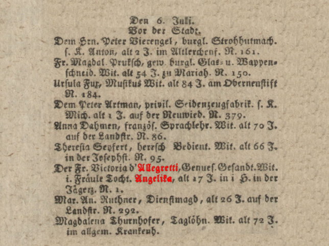 Angelika von Allegretti