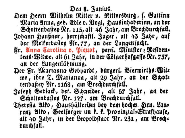 Anna Carolina von Piquot