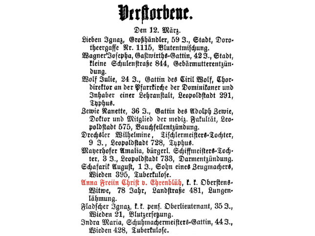 Anna Christ von Ehrenbl�h