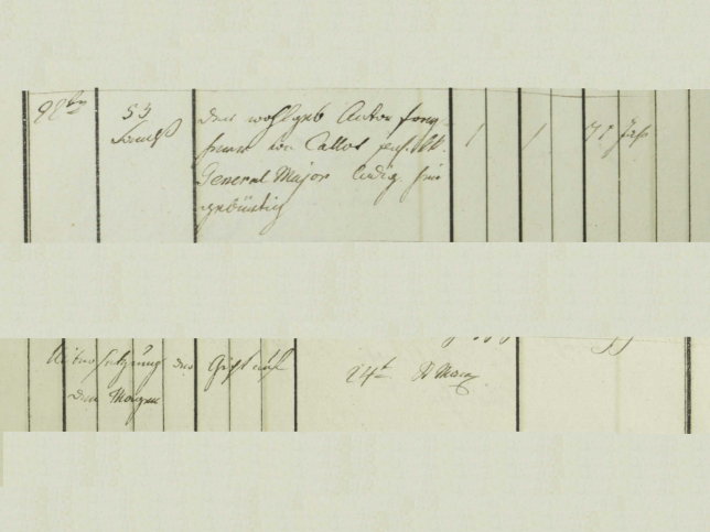 Anton Franz Freiherr von Callot