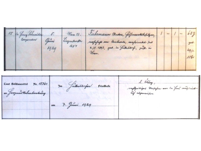 Htteldorfer Friedhof