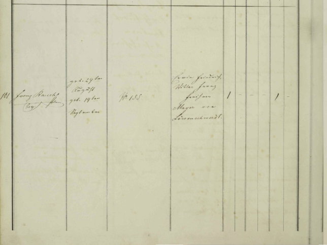 Erwin Mayer von L�wenschwerdt