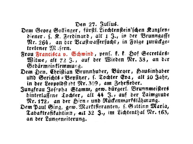 Franzisca von Schwind