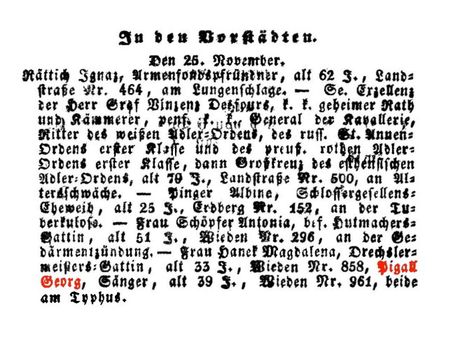 Georg Pigall