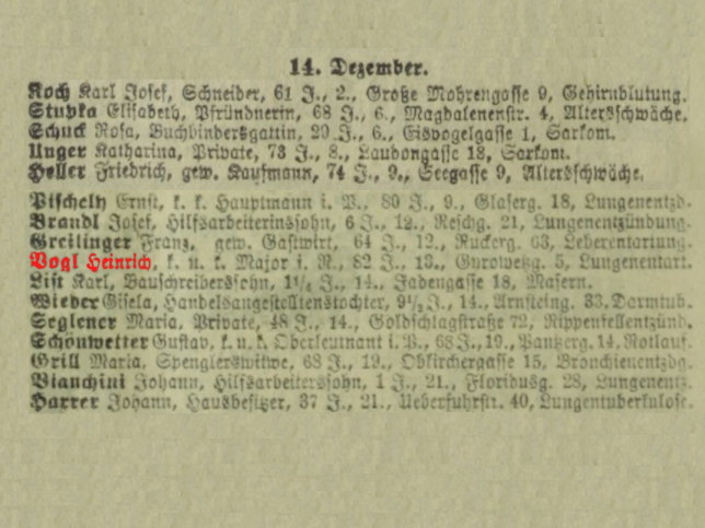 Heinrich Edler von Vogl