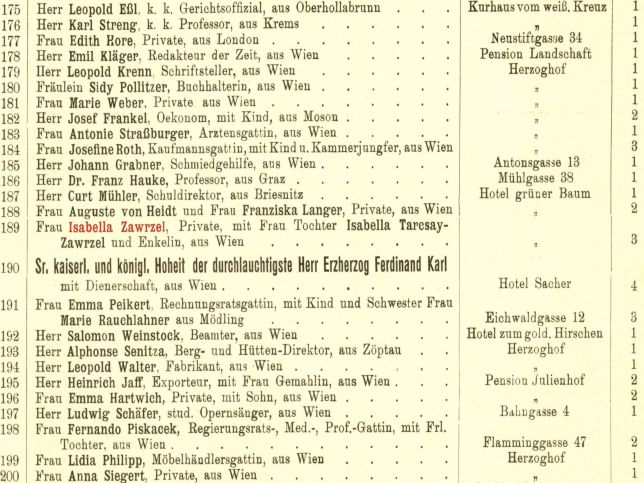 Isabella Zawrzel, geb. Heinrich