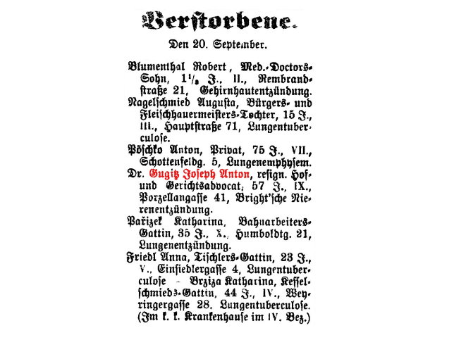 Joseph Anton Gugitz