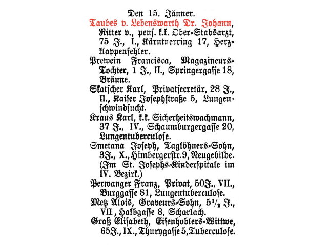 Taubes von Lebenswarth