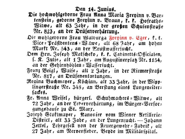 Walburga Franzisca Freyinn von Eger