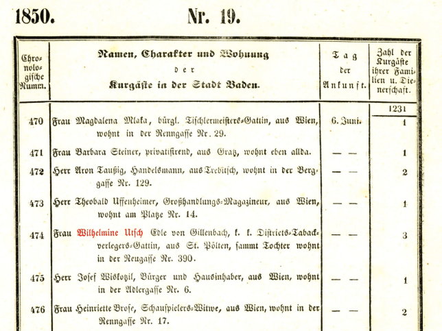 Wilhelmine Utsch von Gillenbach, verwitwete Metaxa, geborene Wachter
