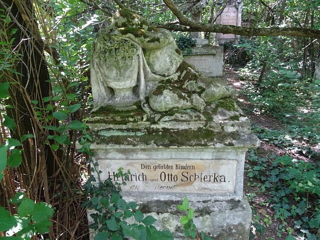 Heinrich und Otto Schlerka