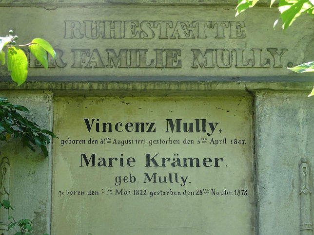 Vincenz Mully und Marie Krmer, geb. Mully