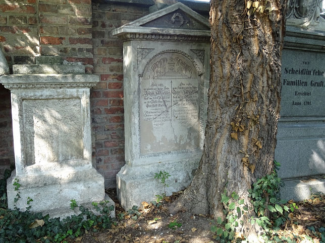 St. Marxer Friedhof