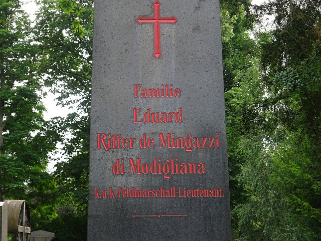 Eduard Ritter von Mingazzi di Modigliano