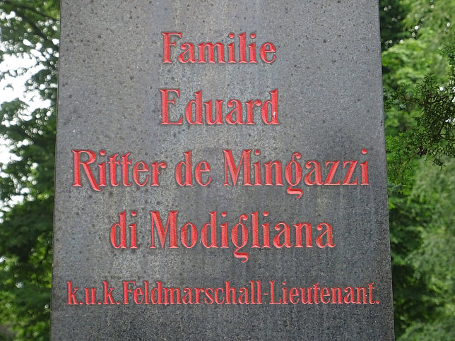 Eduard Ritter von Mingazzi di Modigliano