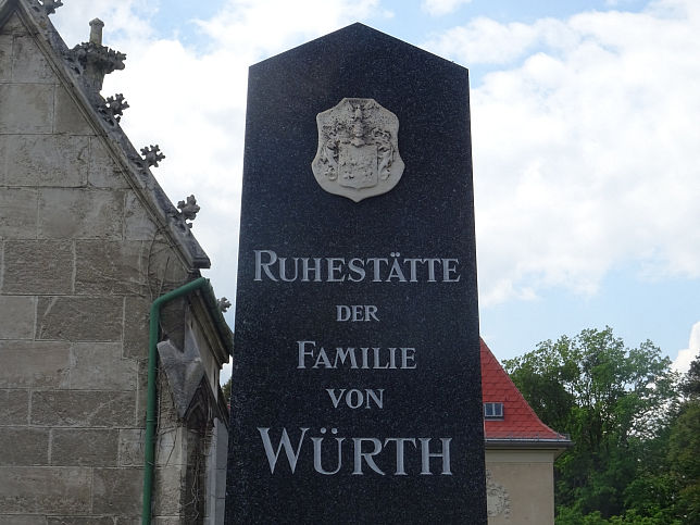 Johann Baptist von Wrth