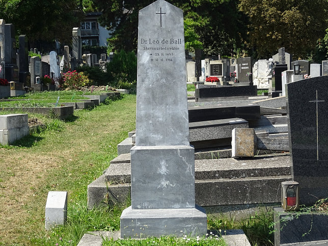 Leo Anton Carl de Ball