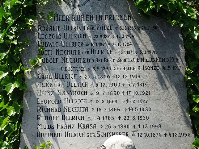 Leopold Ullrich sen.