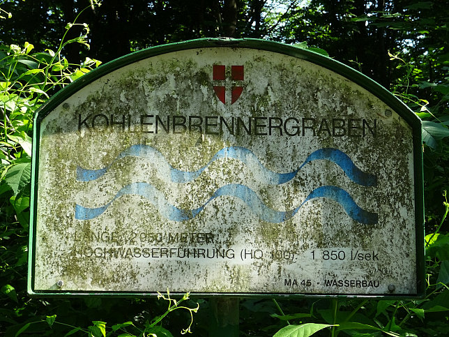 Kohlenbrennergraben