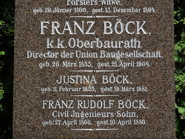 Anton und Franz Bck