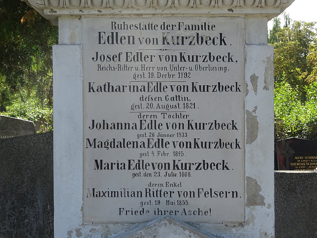 Familie Kurzbck-Felsern
