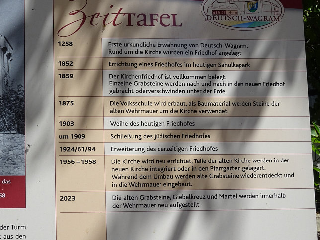 Deutsch-Wagram, Kirchenfriedhof